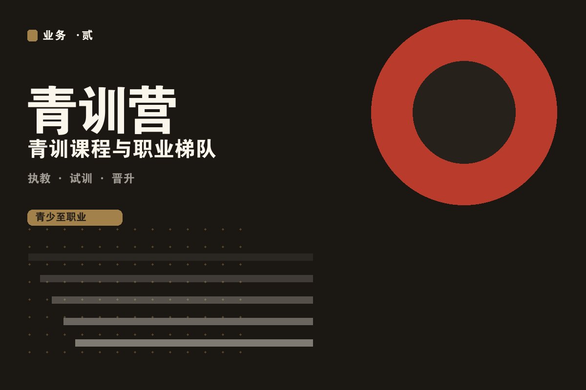 kaiyun体育官网 - 墨阙电竞青训营训练现场